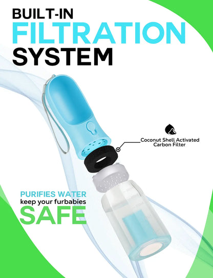 3In1 Pet Water Bottle with Built-In Filtration - 20Oz Bpa-Free Lock Seal Spill-Proof Container, Easy-To-Use, Poop Bag Dispenser, Food Storage for Travel, Hiking (Dog Feeding Supplies)